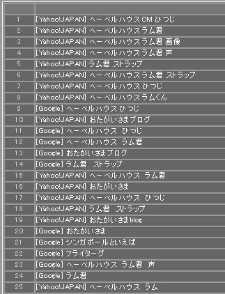 検索キーワード