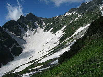 雪渓