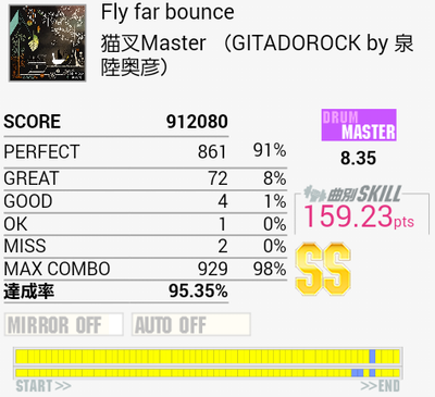 Black Rosesをプレイ Gitadora Drummaniaメモ書き