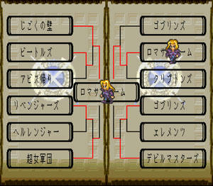 ツヴァイクトーナメント優勝