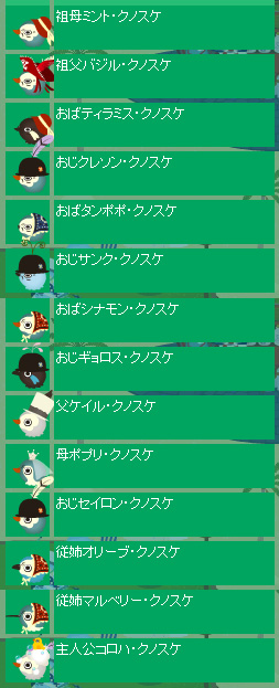 kunosukekazoku20110923.jpg