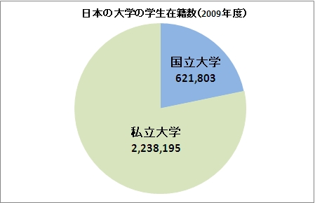 daigaku0088.jpg