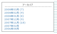 アーカイブもどき