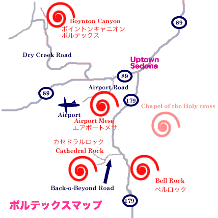 ボルテックスマップ