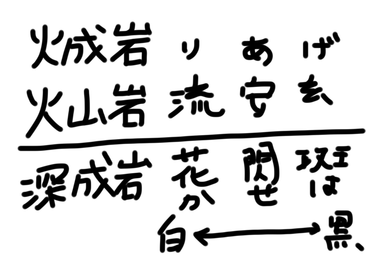 リカ ちゃん 焦っ て ゲロ 吐い た