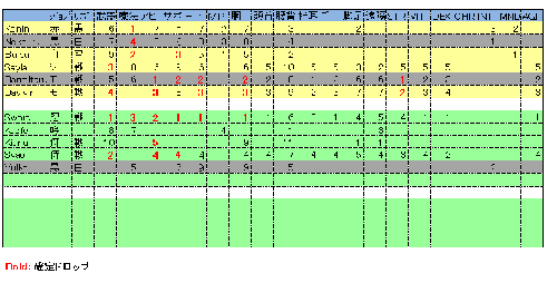 hennsei2.gif