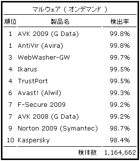 av-1.png