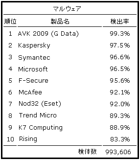 av-3.png