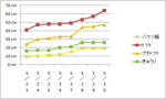 graph0530.jpg