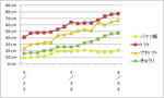 graph0606.jpg