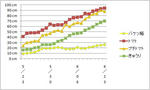 graph0613.jpg