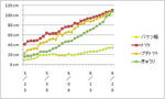 graph0620.jpg
