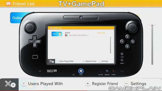 WiiU ミュージック ゲームパッド&TV