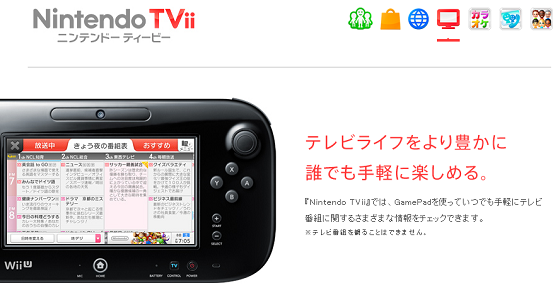 Nintendo TVii　ニンテンドー ティービー