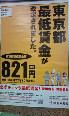 東京都　最低賃金