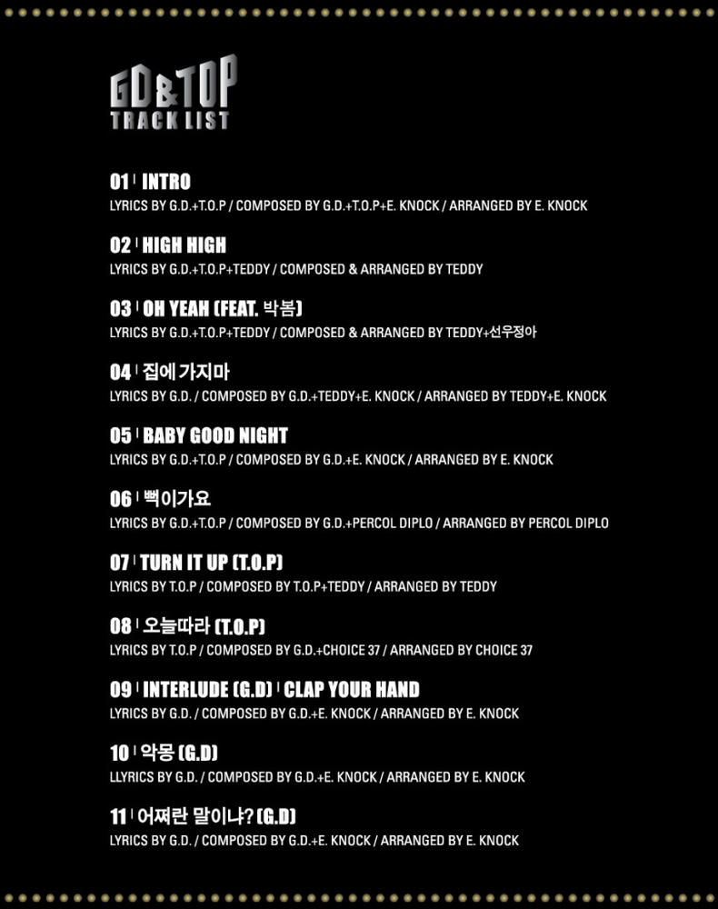 gdtoptracklist809x1024.jpg