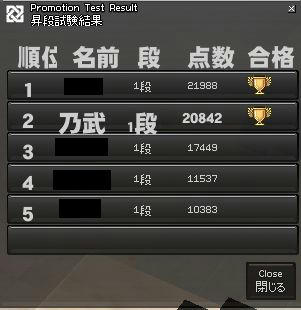 2位通過