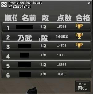 2位通過