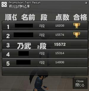 2点差