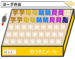 ヨーダさんの弁当