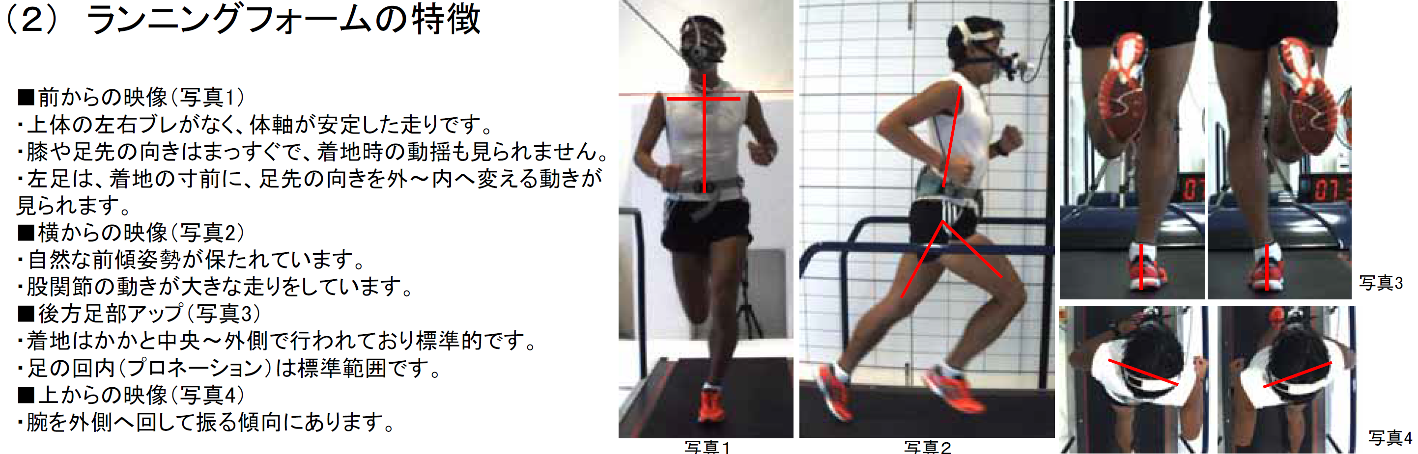 疲労抜きジョグのフォームと その効果について検証 Beyond 4 00 ブログ引っ越しました