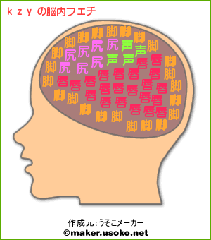 脳内フェチメーカー