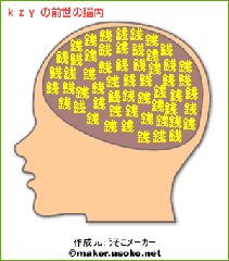 前世の脳内