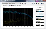 HDTune_Benchmark_NVIDIA__STRIPE___596.18G.png