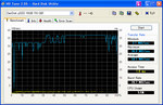 HDTune_Benchmark_SanDisk_pSSD_16GB3.png