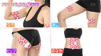 Yuco式メソッドems の口コミはどうですか 口コミ 気になるあの人気商品はどうかな