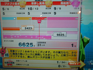 はい、クリアです