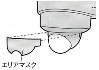 エリアマスク取り付け