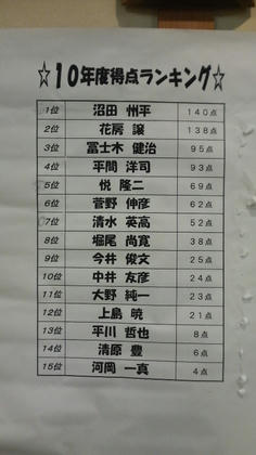2010121120490000.jpg