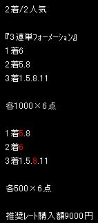 買い目　神馬　阪神５Ｒ