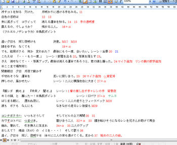 手書きpvの作り方 序盤 梦屋 ユメヤ