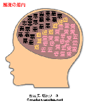 風雅の脳内