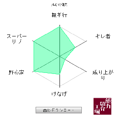 n.gif