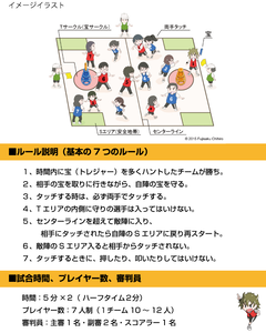 スポーツ鬼ごっことは 立川スポーツ鬼ごっこ部