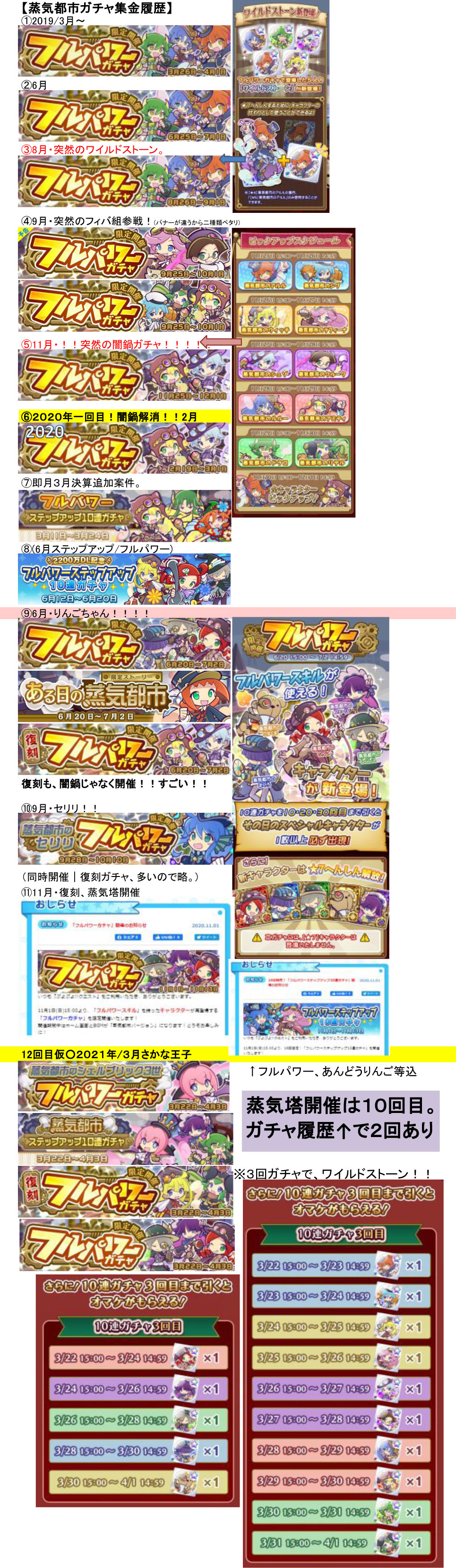 じょうき