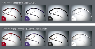 ハズキルーペPart５全８種類