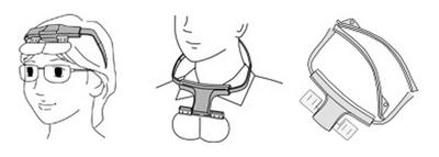 TERASAKIメガビューコンパクトＮの装着イメージ