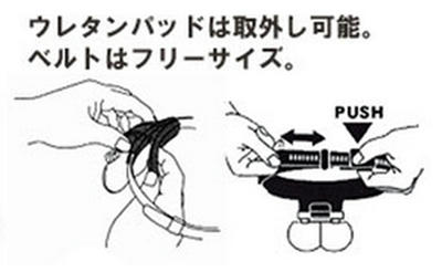 メガビュースリムＮの調整の仕方