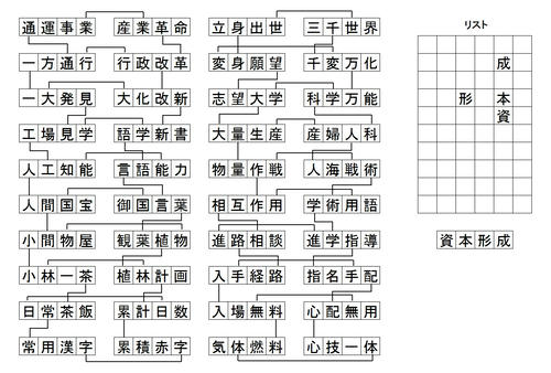 四文字熟語リレー解答1 2 3 4 5 白の四角黒の四角