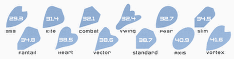 Harrows Flights