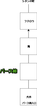 HUF5MAP.gif