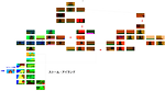 ULYMAP3.png