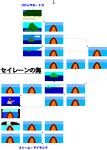 ULYMAP4.png