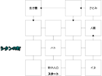 HTF2MAP1.png