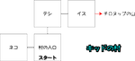 HTF2MAP4.png