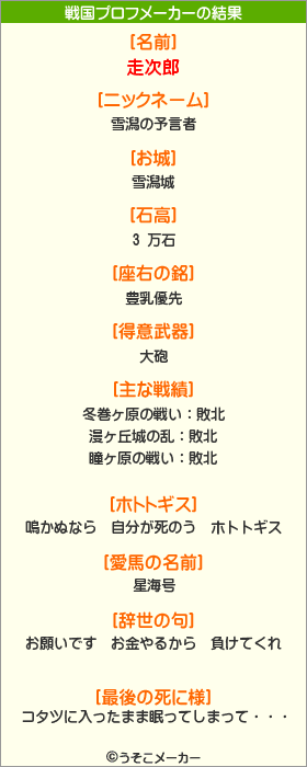 meisouki_662_Sengoku.PNG